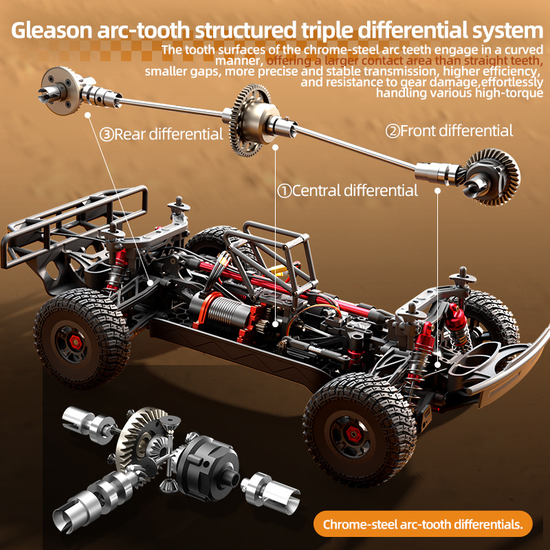 JJRC RC Car 1:8 Scale Brushles - đánh giá và giá Rc Hobby Grade Monster Truck