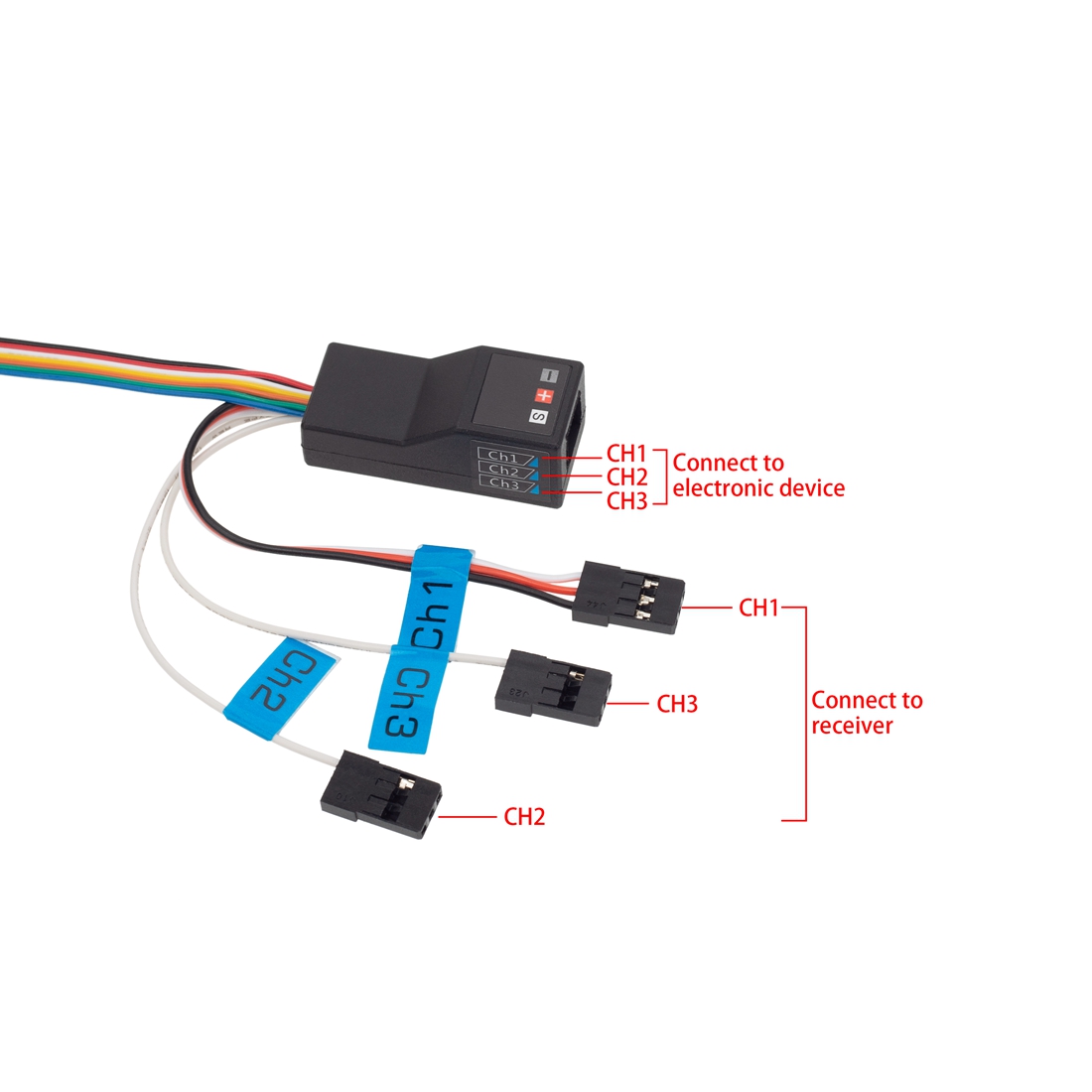 LED Light System Front & Rear  - đánh giá và giá Rc Hobby Nook