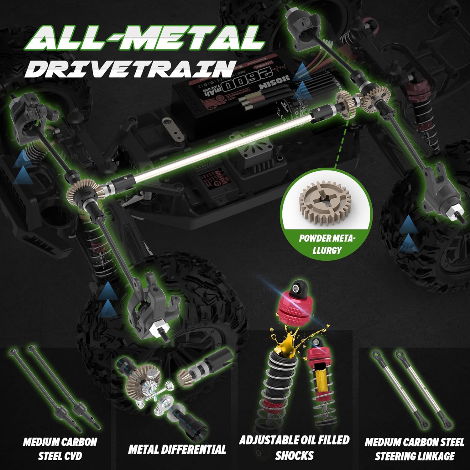 Adult Brushless RC Car, 1/10 S - đánh giá và giá Rc Hobby Grade Monster Truck